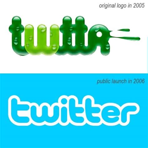 Eulogy to the Twitter Bird: history of the logo, and what made it work ...