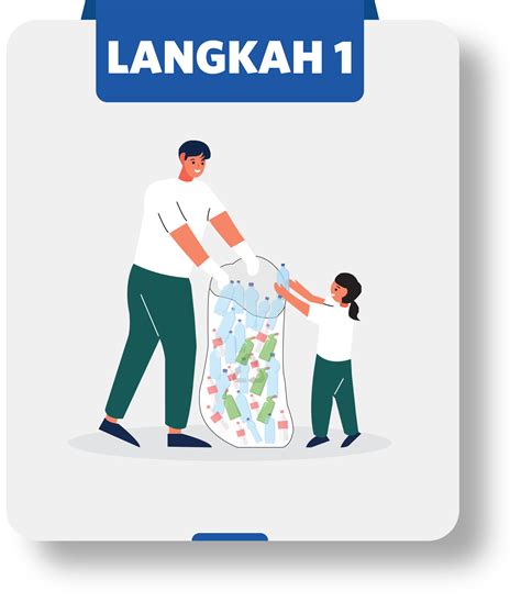 3 Langkah Mudah KITARecycle