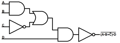 Circuits Using Logic Gates