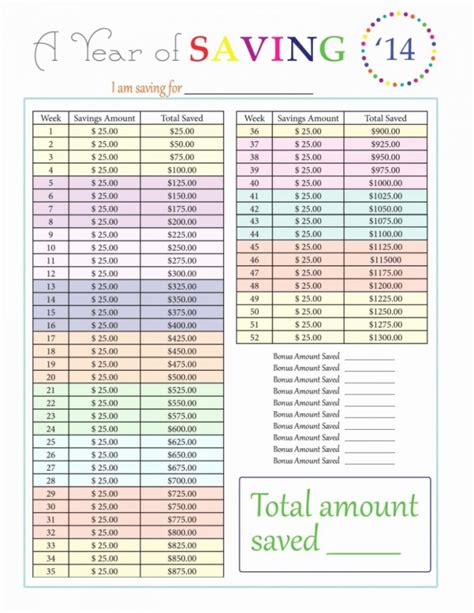 Credit Card Budget Spreadsheet Template with Budget Worksheet To Pay Off Debt Refrence Credit ...