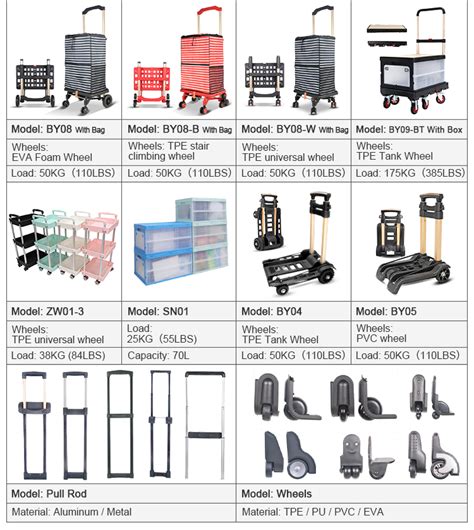 Folding Shopping Cart Trolleys Supermarket Seat Hand Foldable Shopping