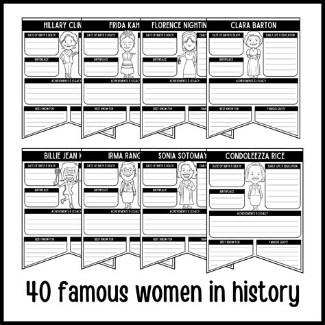 March Womens History Month Research Project Banners Bulletin Board