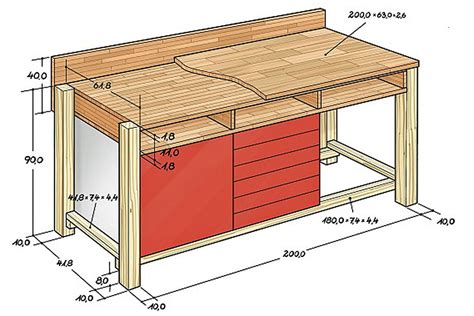 Werkbank Selber Bauen Anleitung Selbermachen De