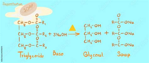 Saponification equation, reaction of soap, chemistry equation of soap Stock Illustration | Adobe ...