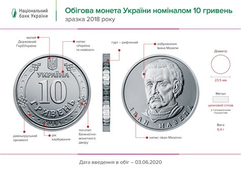 Стало известно, когда в Украине появится монета в 10 гривен