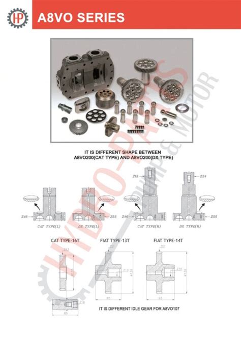 Pompa Brueninghaus Hydromatik Seria A Vo Hydro Parts Pl Pompy I