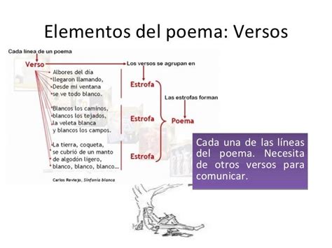 Texto Poético Sexto