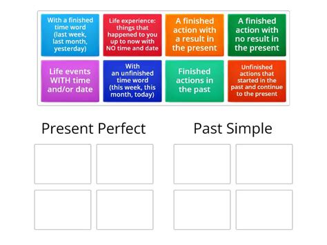 Present Perfect vs Past Simple - Group sort