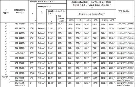 21 Fresh R22 Superheat Chart