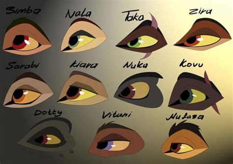 Nala♥ The Lion King Fan Art 13583759 Fanpop