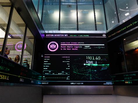 Ftse 100 Dax And Dow Regain Ground As The Us Leads The Way Levels