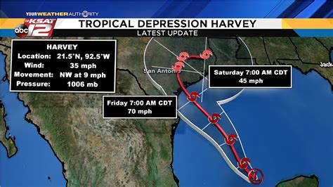 Hurricane Tropical Storm Watch Issued For Texas Coast