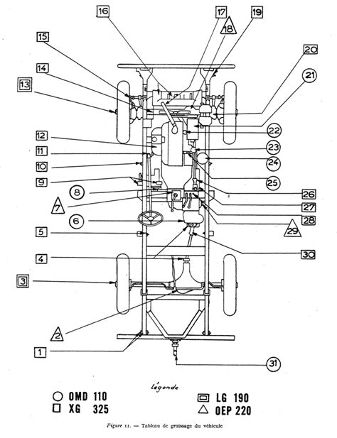 Plans De Graissage Jeepwillys Eu