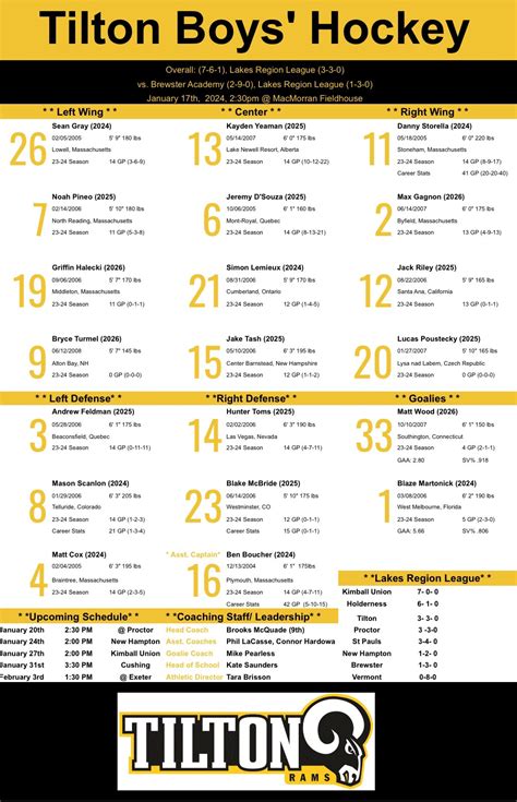 Boston Bruins Schedule Printable Lola Sibbie