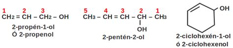 Qu Mica Lecci N Alcoholes Y Fenoles Nomenclatura De Alcoholes