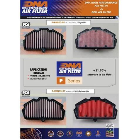 DNA Air Filter Compatible For Kawasaki Ninja 650 KRT 2023 PN P K6N15