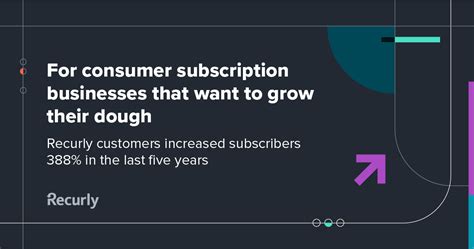 The 1 Consumer Subscription Platform Recurly