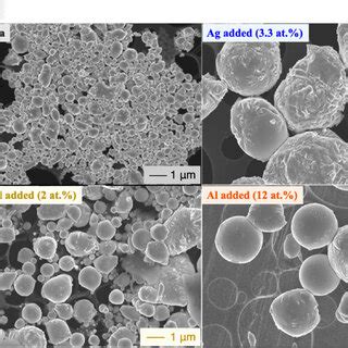 A XRD Patterns And B FE SEM Images Of Each Ga Based Alloy After