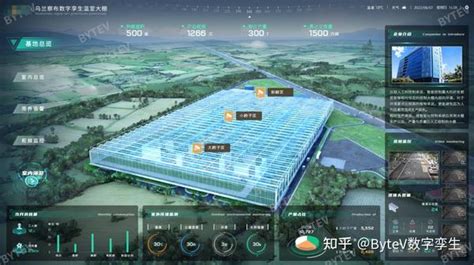 Bytev数字孪生工农业元宇宙 知乎