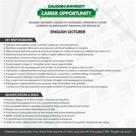 Ziauddin University Jobs September