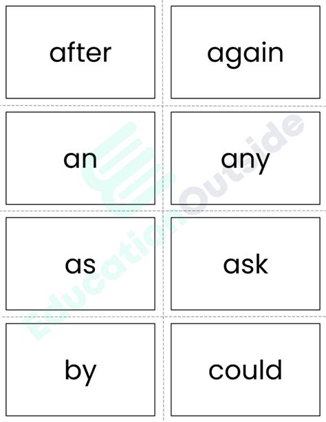 Dolch Noun Sight Word Flashcards 3 Sizes Included