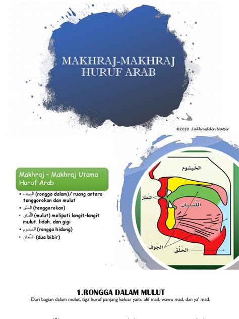 Modul Makhraj Makhraj Huruf Arab 1 Pdf