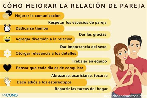 La Importancia De Cuidar La Relación De Pareja Como Base Para Una Vida Sexual Plena Después De