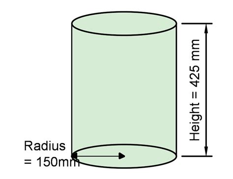 Surface Area Of A Cylinder Example Calculations