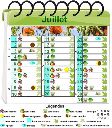 Calendrier Lunaire Jardinage Get Calendrier Update