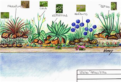 Jardineria Eladio Nonay IMAGINA COMO QUEDARÍA TU JARDÍN Jardinería