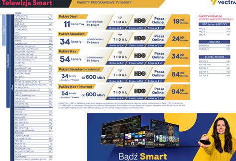 Tv Smart Na Czym Polega Nowa Us Uga Od Vectry Panwybierak Pl