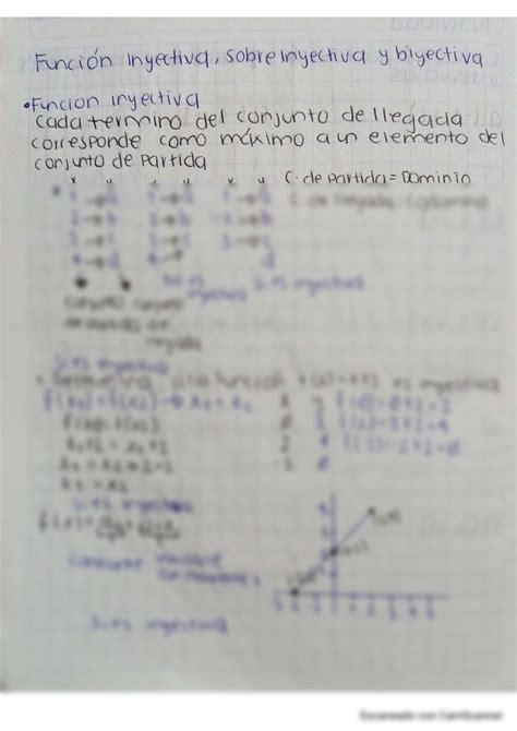 Solution Matem Ticas Ii Intervalos Funci N Inyectiva Y Sobreyectiva