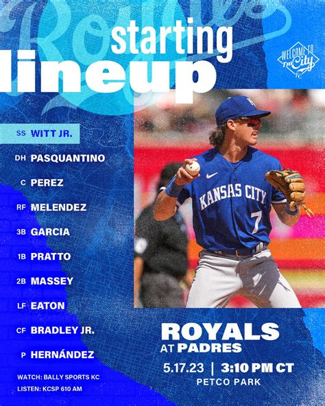 Kansas City Royals On Twitter Carlos Hern Ndez Heads To The Mound For