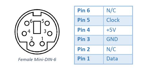 ATtiny85 Morse Keyboard