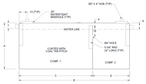 How To Calculate Septic Tank Size Civilology