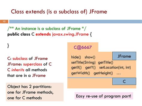 Cs Engrd Spring Lecture Objects And Classes In Java Ppt