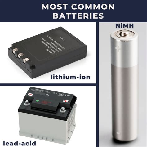 What are the most common types of batteries? | Electricity - Magnetism