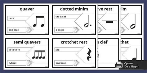 Flashcards: Music Notes (teacher made) - Twinkl