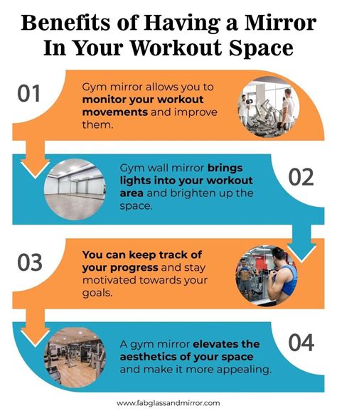Gym Mirror vs Regular Mirror – A Brief Comparison