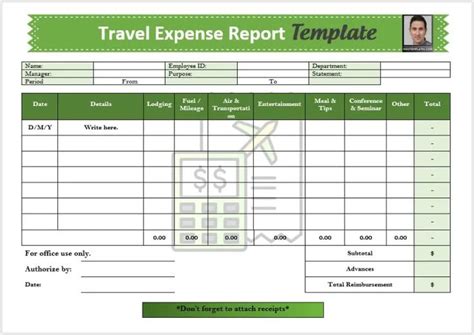 Travel Expense Report Templates Mike S Templates Report Template