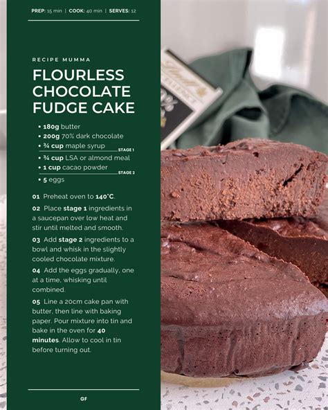 Chocolate Flourless Fudge Cake — Recipe Mumma