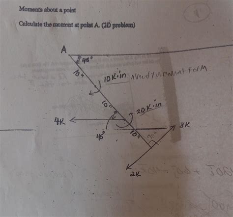 Solved Moments About A Poiat Caleulate The Momont At Point Chegg