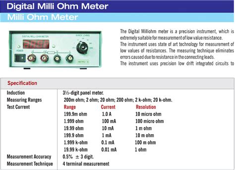 Digital Ohmmeter In Bengaluru Karnataka Get Latest Price From