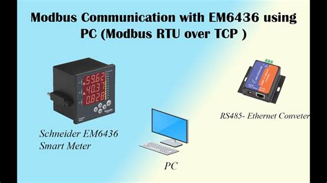 Modbus Communication With Schneider EM6436 Smart Meter Using PC Modbus