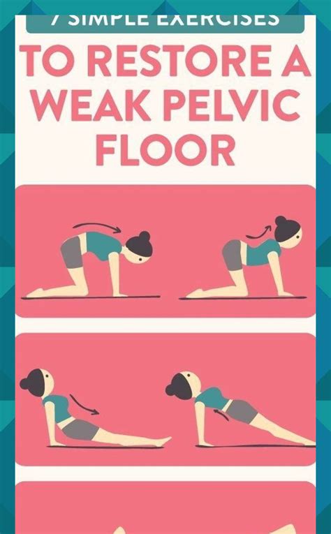 Strengthen Your Pelvic Floor Muscles With These Simple Exercises Womensworkout Womensh