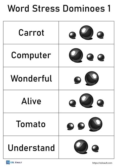 Free Th And D Minimal Pairs Cards With Pictures Esl Vault