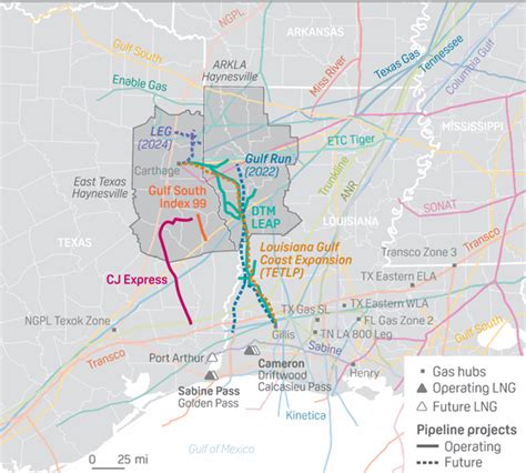 Iti Awarded Williams’ Louisiana Energy Gateway Leg Project Iti World