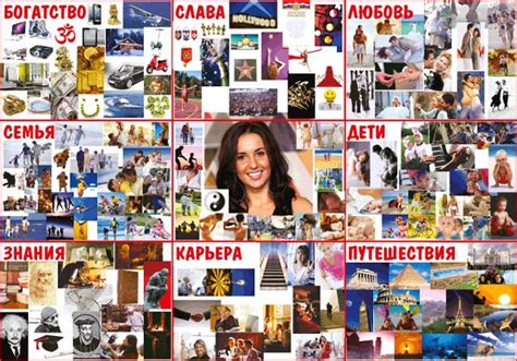 Как сделать доску визуализации желаний | Карта, Карта желаний, Как ...