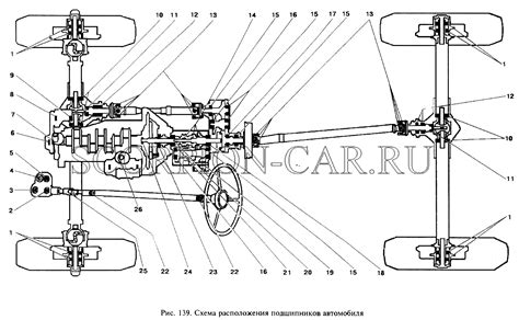 УАЗ 3151 Схема расположения подшипников