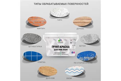 Краска для OSB плит MALARE стальной голубой, 1 кг 2014577477002 ...